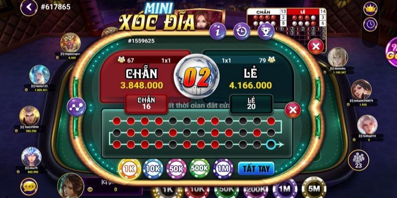 Khám phá nguồn gốc và sự phát triển của xóc đĩa trực tuyến